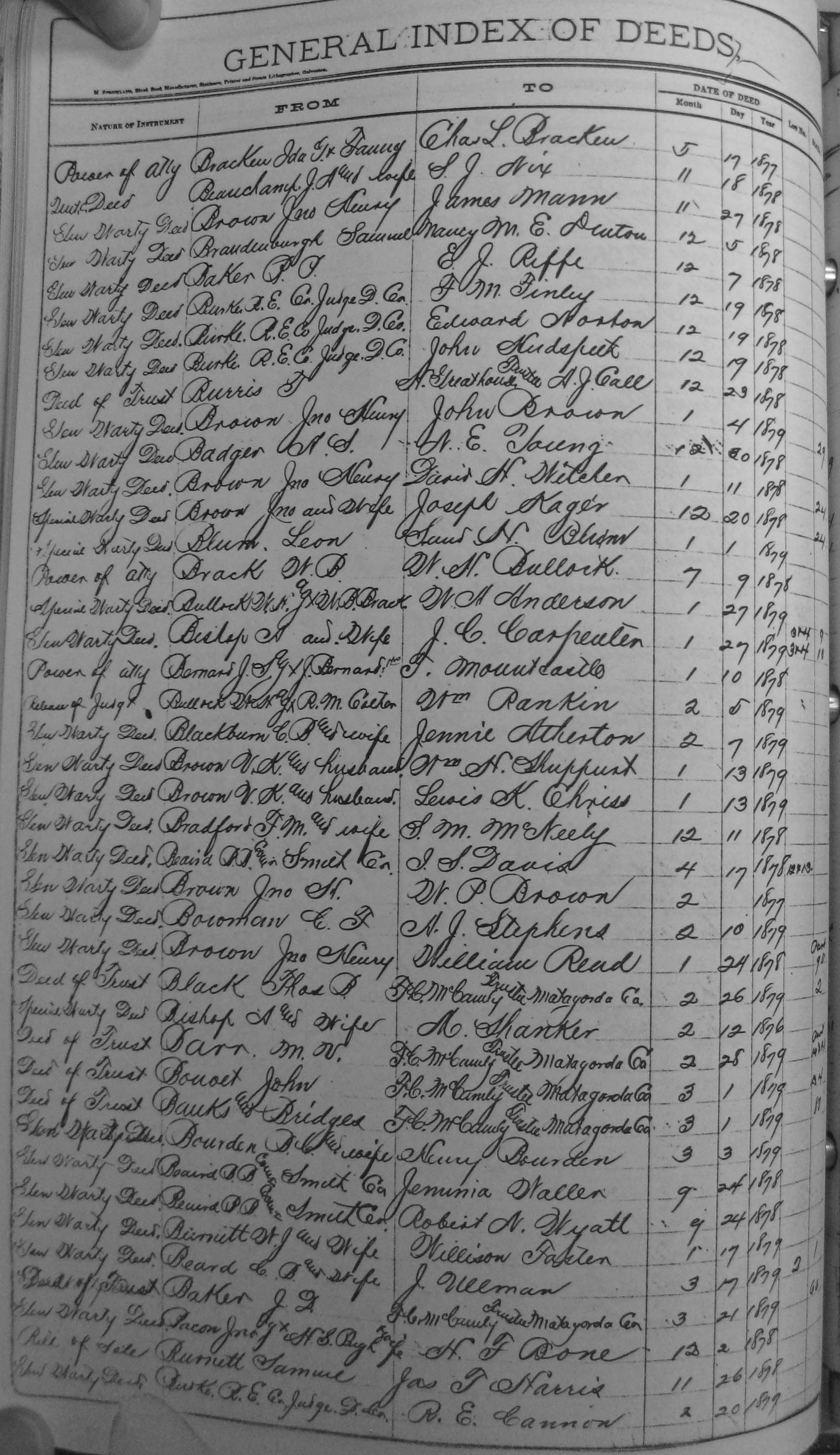 Images of Pages of Wise County Land Records Book 2 18761878